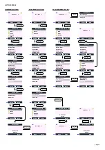 Предварительный просмотр 21 страницы Suncorp XV6602 Product Manual