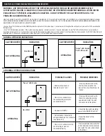 Preview for 7 page of Suncourt DRM04 Instructions Manual