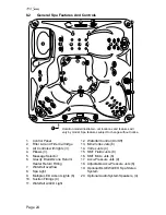 Preview for 30 page of Sundance Spas 780 series Owner'S Manual