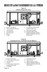 Предварительный просмотр 14 страницы Sundance Spas Cameo 880 Owner'S Manual