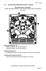 Preview for 33 page of Sundance Spas Claremont 980 Series Owner'S Manual