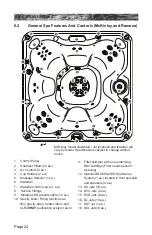 Предварительный просмотр 30 страницы Sundance Spas Denali 680 Series Owner'S Manual