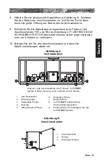 Предварительный просмотр 85 страницы Sundance Spas Denali 680 Series Owner'S Manual