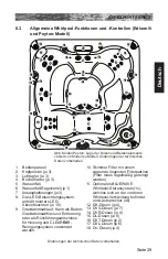 Предварительный просмотр 95 страницы Sundance Spas Denali 680 Series Owner'S Manual