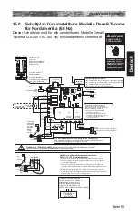 Предварительный просмотр 121 страницы Sundance Spas Denali 680 Series Owner'S Manual