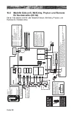 Предварительный просмотр 122 страницы Sundance Spas Denali 680 Series Owner'S Manual