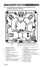 Предварительный просмотр 162 страницы Sundance Spas Denali 680 Series Owner'S Manual