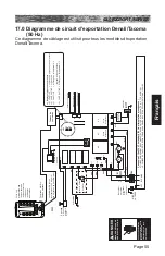 Предварительный просмотр 189 страницы Sundance Spas Denali 680 Series Owner'S Manual