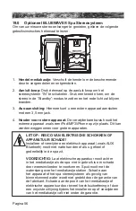 Предварительный просмотр 256 страницы Sundance Spas Denali 680 Series Owner'S Manual