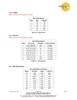 Предварительный просмотр 20 страницы Sundance Spas PXIe-700 User Manual