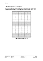 Preview for 10 page of Sundance Spas SMT327 User Manual