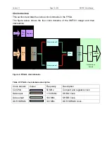 Preview for 16 page of Sundance Spas SMT351 User Manual