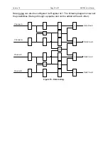 Preview for 30 page of Sundance Spas SMT364 User Manual