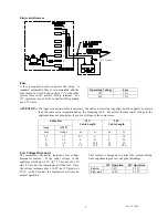 Preview for 5 page of SunDanzer DC50 User Manual