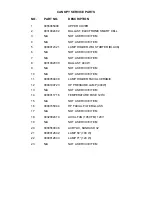 Предварительный просмотр 18 страницы SunDash 20 GENESIS System 332 Pro-1 Operation & Assembly Instructions