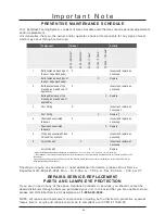 Preview for 34 page of SunDash Radius 252 Operation & Assembly Instructions