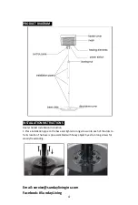 Preview for 4 page of Sunday Living SPH-15NR Instruction Manual