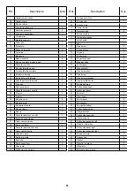 Preview for 3 page of Sunday Texas 3 Assembly Instruction Manual