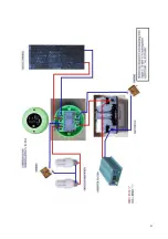 Предварительный просмотр 7 страницы Sundaya Apple User Manual