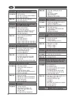 Preview for 58 page of SUNDEK HYPER L LP Translation Of The Original Instructions