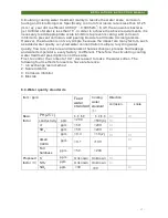 Preview for 18 page of Sundez SDWW-100 Installation Instructions Manual