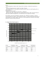 Preview for 19 page of Sundez SDWW-100 Installation Instructions Manual