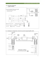 Preview for 32 page of Sundez SDWW-100 Installation Instructions Manual