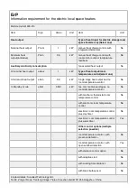 Preview for 19 page of Sundirect Hybrid1000-Pro Installation & Operation Instructions