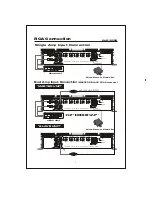 Preview for 7 page of Sundown Audio SAX-100.2 Owner'S Manual