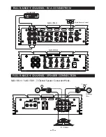 Предварительный просмотр 9 страницы Sundown Audio SAX-100.4 Owner'S Manual