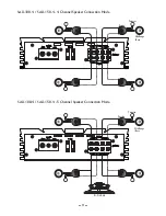 Предварительный просмотр 10 страницы Sundown Audio SAX-100.4 Owner'S Manual