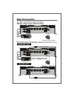 Предварительный просмотр 7 страницы Sundown Audio SAZ-1000D Owner'S Manual