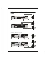 Предварительный просмотр 9 страницы Sundown Audio SAZ-1000D Owner'S Manual