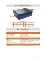 Preview for 3 page of Sundrax Electronics SPSD-3-2D5D-AC User Manual