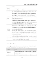 Preview for 6 page of SUNDRAY AP-S800 Installation Manual