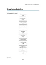 Предварительный просмотр 8 страницы SUNDRAY AP-S800 Installation Manual