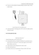 Предварительный просмотр 17 страницы SUNDRAY AP-S800 Installation Manual