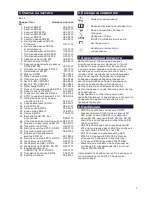 Preview for 9 page of Sundstrom SR 550 Instructions For Use Manual