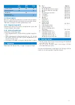 Preview for 11 page of Sundstrom SR 90 Airline Instructions For Use Manual