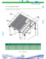 Предварительный просмотр 18 страницы Sundware Solar Pool System Installation Manual