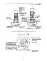 Предварительный просмотр 40 страницы Sundyne LMV-313 Instruction And Operation Manual