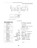 Предварительный просмотр 42 страницы Sundyne LMV-313 Instruction And Operation Manual