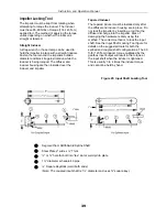 Предварительный просмотр 43 страницы Sundyne LMV-313 Instruction And Operation Manual