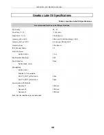 Предварительный просмотр 47 страницы Sundyne LMV-313 Instruction And Operation Manual