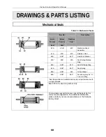 Предварительный просмотр 64 страницы Sundyne LMV-313 Instruction And Operation Manual