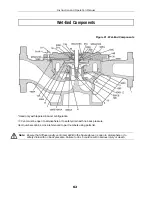 Предварительный просмотр 66 страницы Sundyne LMV-313 Instruction And Operation Manual