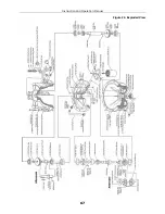 Предварительный просмотр 71 страницы Sundyne LMV-313 Instruction And Operation Manual