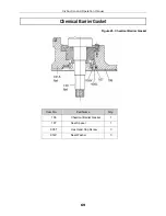 Предварительный просмотр 73 страницы Sundyne LMV-313 Instruction And Operation Manual