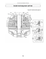 Предварительный просмотр 76 страницы Sundyne LMV-313 Instruction And Operation Manual