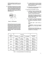 Предварительный просмотр 17 страницы Sundyne LMV-333 Instruction And Operation Manual